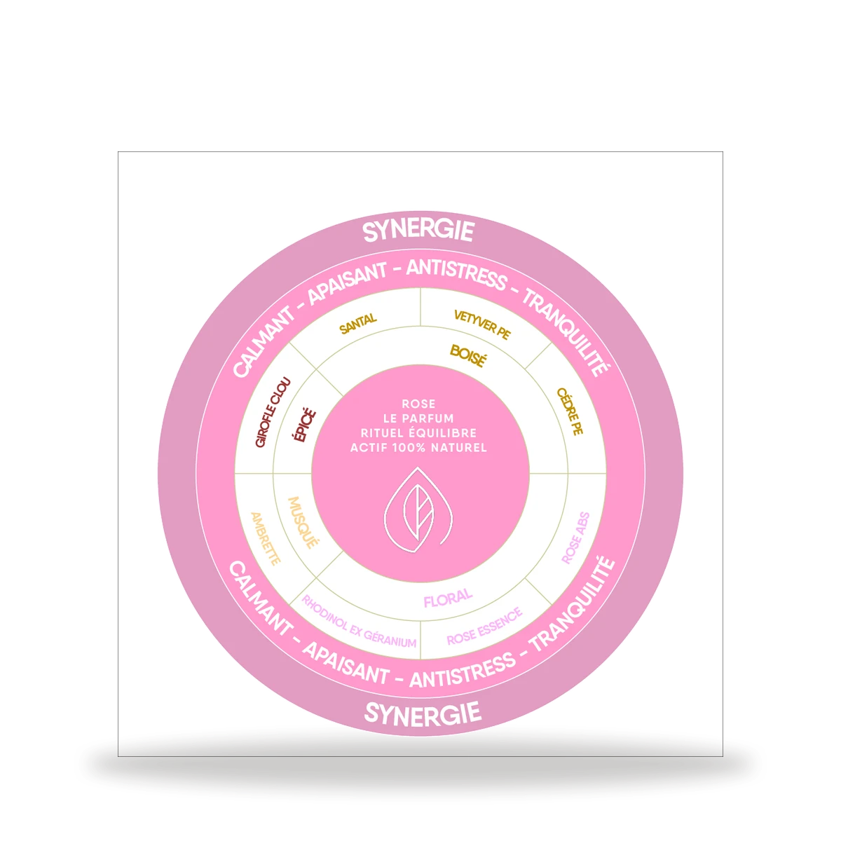 Huile massage corps rose – vue 3